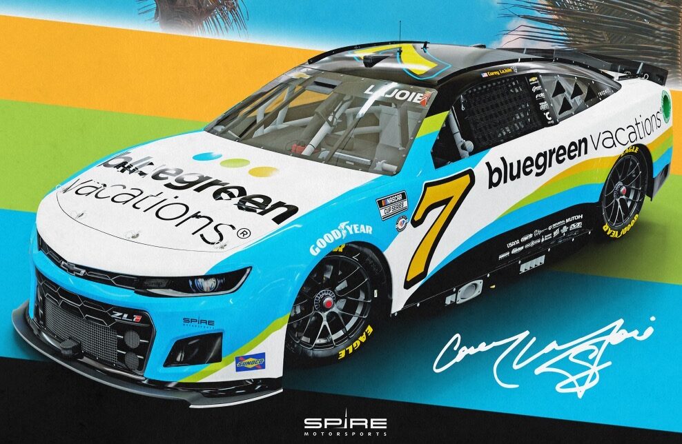 Notable Starts: Richmond/Texas Weekend