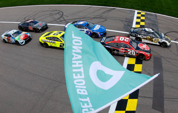 Pit Pass Network Predictions: Kansas