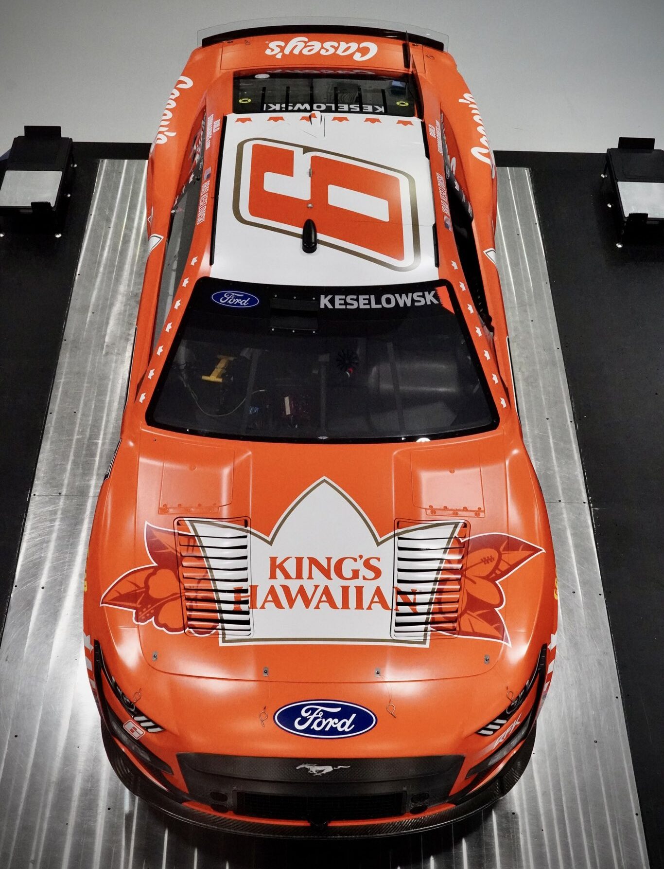 Notable Starts: Gateway/Portland Weekend