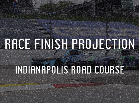 Statistical Cup Race Finish Projection: Indy Road Course
