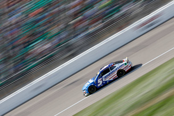 Power Rankings Week 25 - Kyle Larson