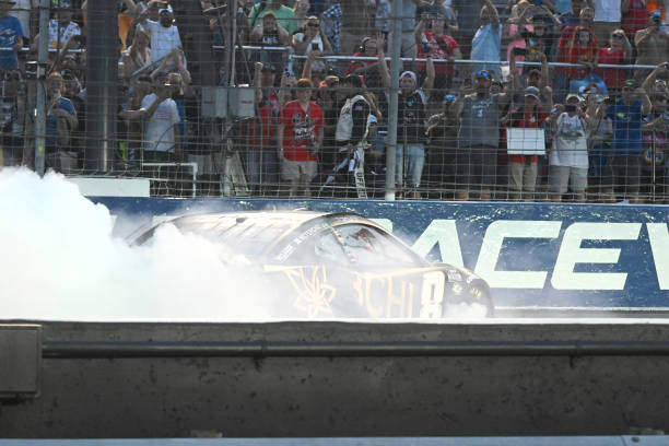 Power Rankings 2023 Finale - Kyle Busch