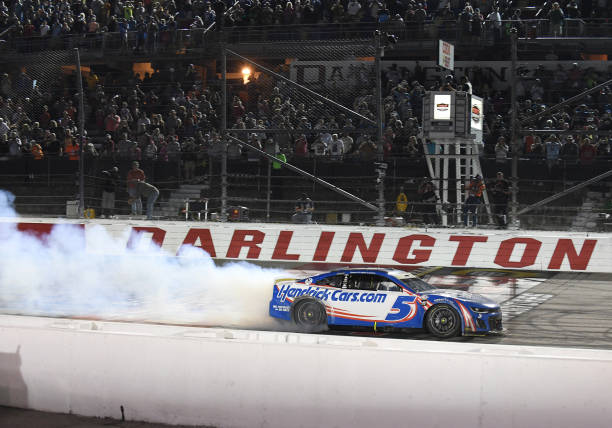 Power Rankings 2023 Finale - Kyle Larson