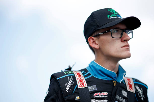 Season in Review Jordan Anderson - Parker Retzlaff