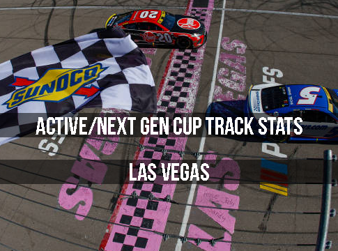Active/Next Gen Cup Track Stats: Las Vegas