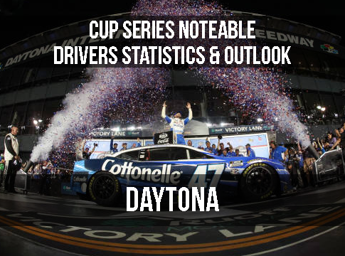 Cup Series Notable Drivers Statistics & Outlook: Daytona