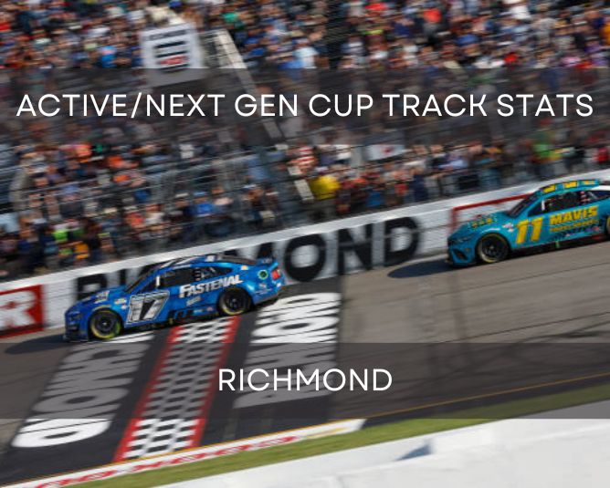 Active/Next Gen Cup Track Stats: Richmond