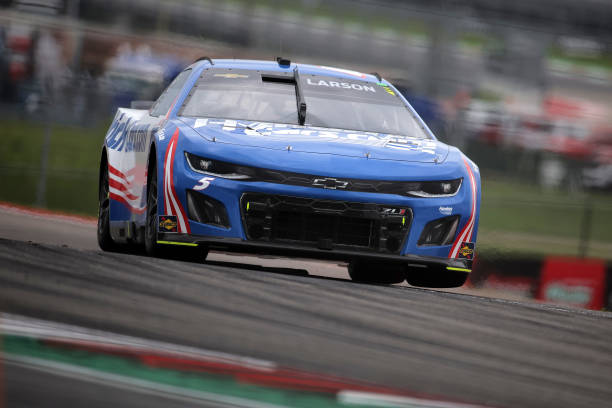 Week 6 Power Rankings - Kyle Larson