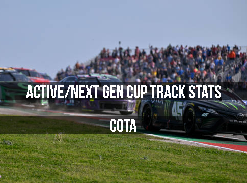 Active/Next Gen Cup Track Stats: COTA