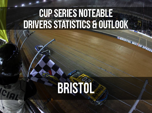Cup Series Notable Drivers Statistics & Outlook: Bristol