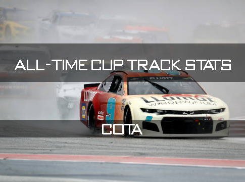 All-Time Cup Track Stats: COTA