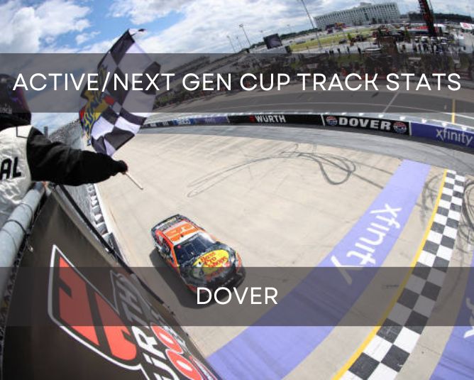 Active/Next Gen Cup Track Stats: Dover