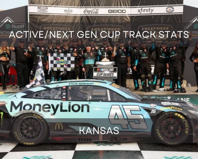 Active/Next Gen Cup Track Stats: Kansas