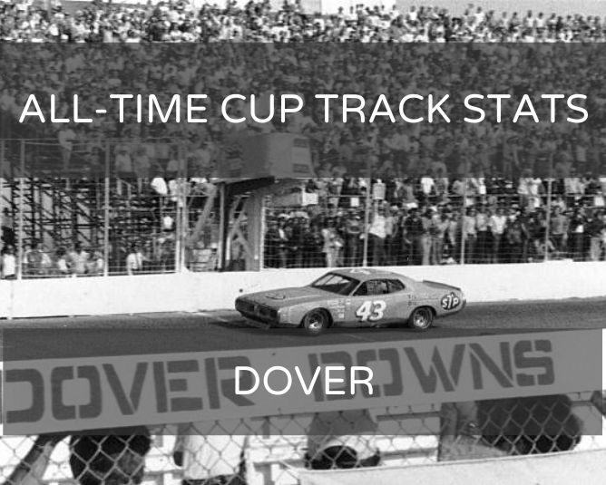 All-Time Cup Track Stats: Dover