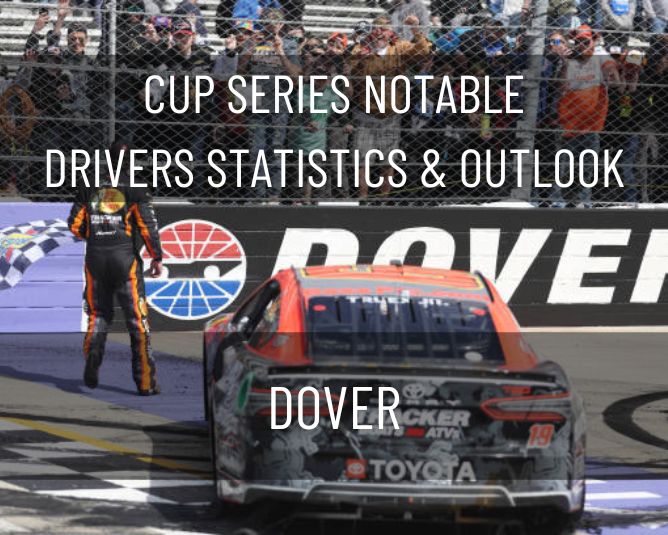 Cup Series Notable Drivers Statistics & Outlook: Dover