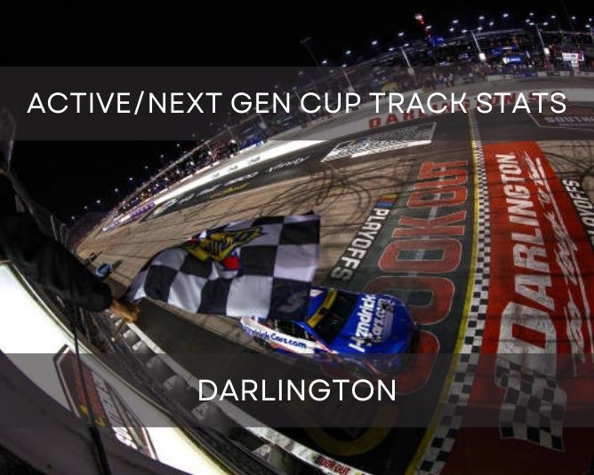 Active/Next Gen Cup Track Stats: Darlington