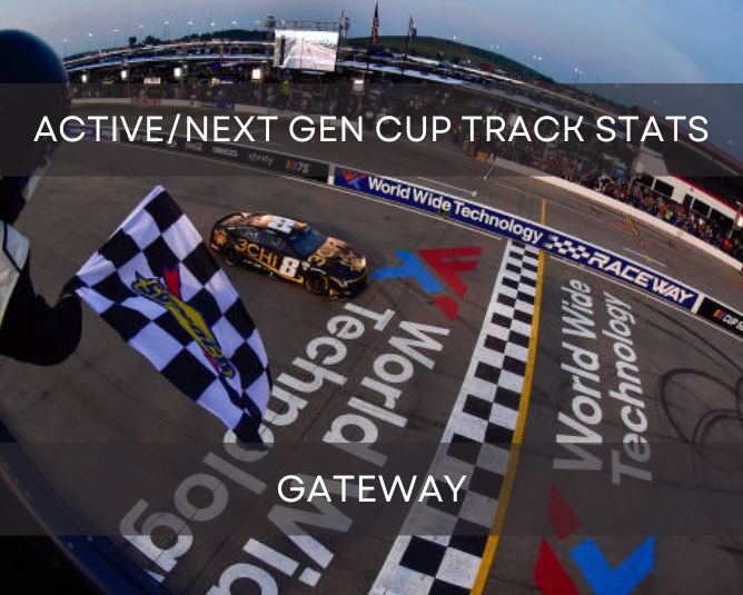 Active/Next Gen Cup Track Stats: Gateway