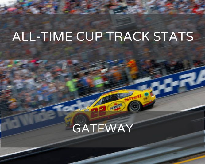 All-Time Cup Track Stats: Gateway
