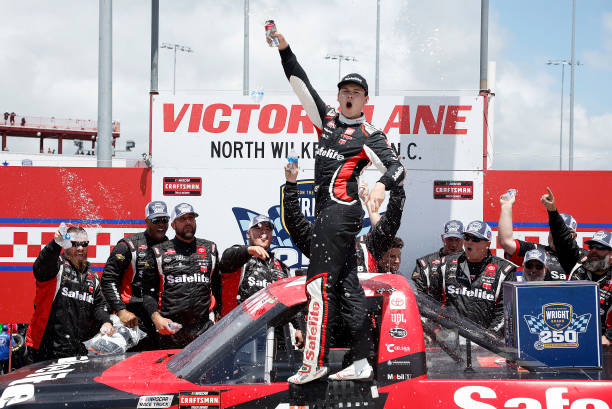 Predictions: Charlotte - Heim