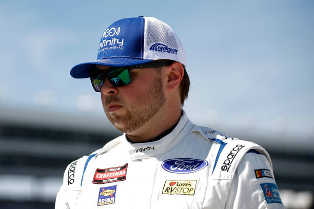 Predictions: Spring Kansas - Layne Riggs