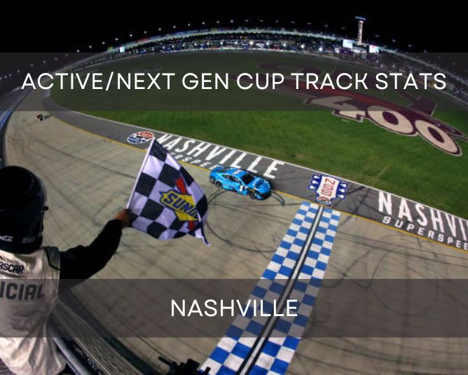 Active/Next Gen Cup Track Stats: Nashville