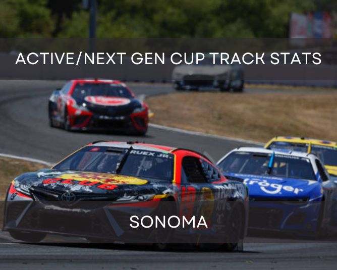 Active/Next Gen Cup Track Stats: Sonoma
