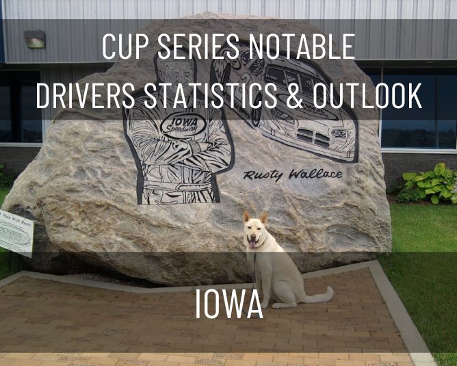 Cup Series Notable Drivers Statistics & Outlook: Iowa