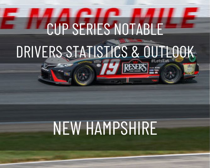 Cup Series Notable Drivers Statistics & Outlook: New Hampshire