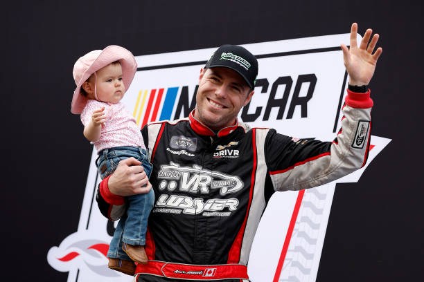 Predictions: Sonoma - Labbe