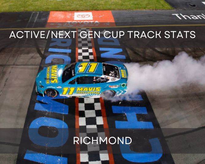 Active/Next Gen Cup Track Stats: Richmond