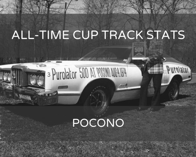 All-Time Cup Track Stats: Pocono