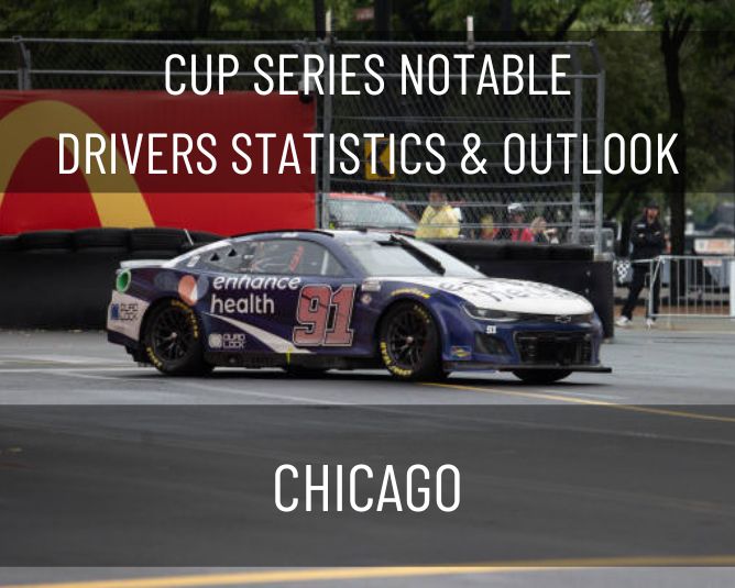 Cup Series Notable Drivers Statistics & Outlook: Chicago