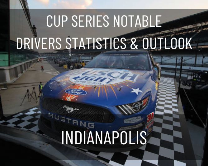Cup Series Notable Drivers Statistics & Outlook: Indianapolis