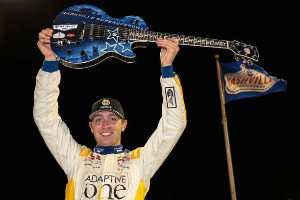 Predictions: Pocono - Eckes