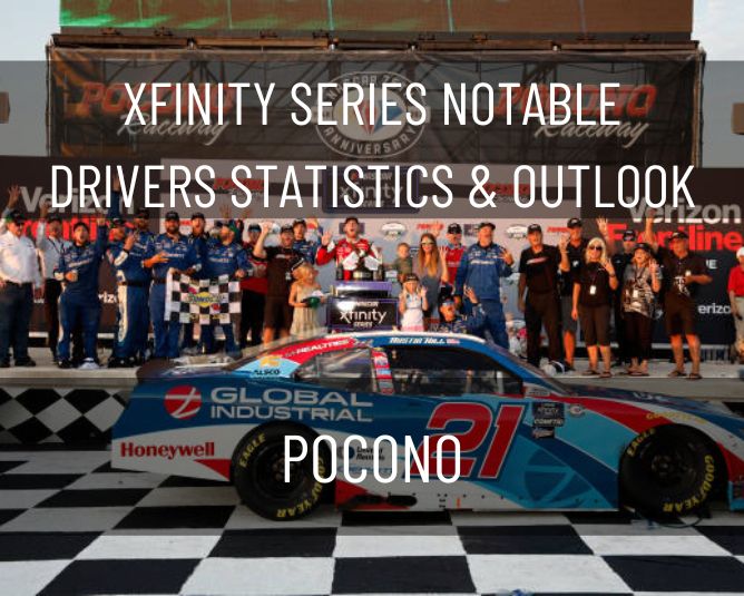 Xfinity Series Notable Drivers Statistics & Outlook: Pocono