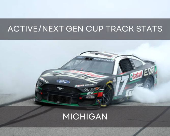 Active/Next Gen Cup Track Stats: Michigan