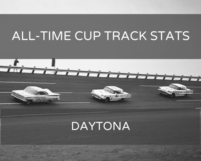 All-Time Cup Track Stats: Daytona