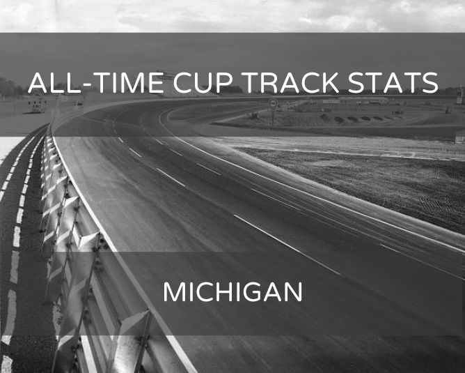 All-Time Cup Track Stats: Michigan