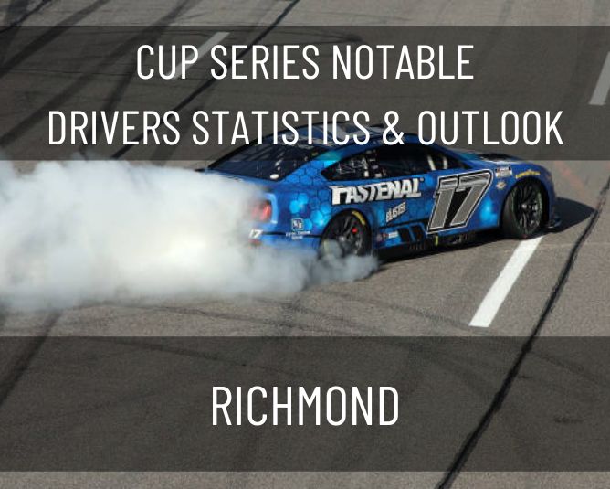 Cup Series Notable Drivers Statistics & Outlook: Richmond