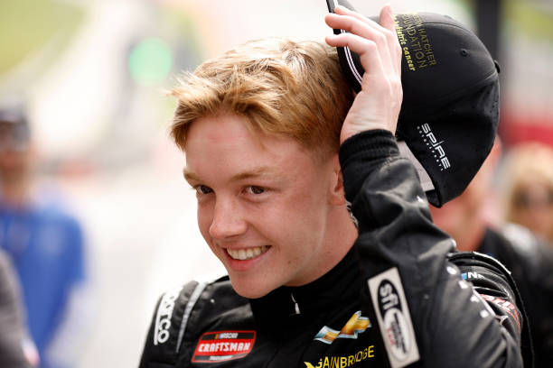 Predictions: Summer Richmond - Zilisch