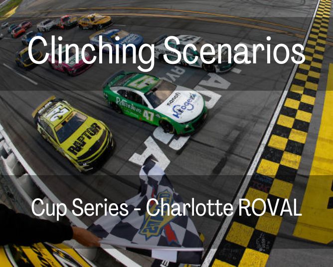 Clinching Scenarios: Cup Series – Charlotte Roval