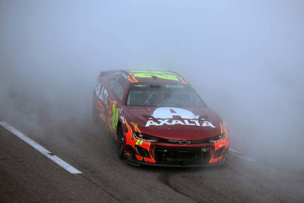 Power Rankings 2024 Finale - Byron