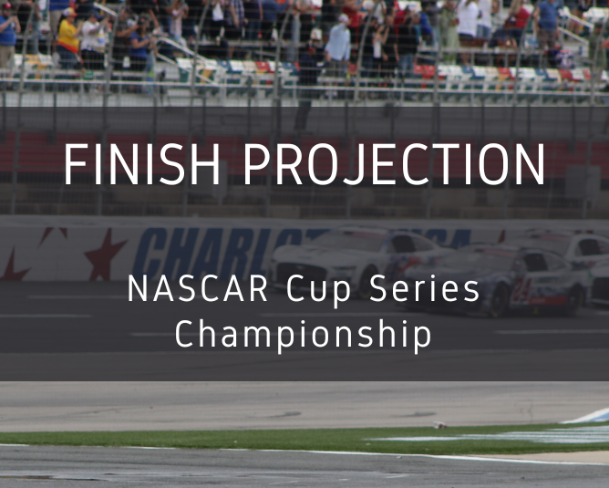 Statistical Cup Race Finish Projection: Phoenix