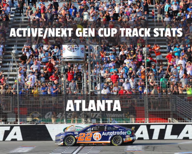 Active/Next Gen Cup Track Stats: Atlanta