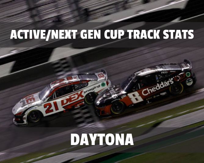 Active/Next Gen Cup Track Stats: Daytona