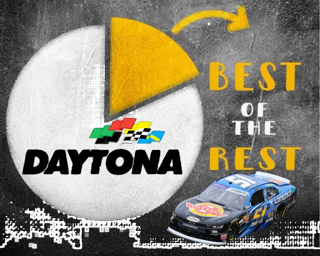 Best of the Rest: Daytona / Daytona 500 Weekend