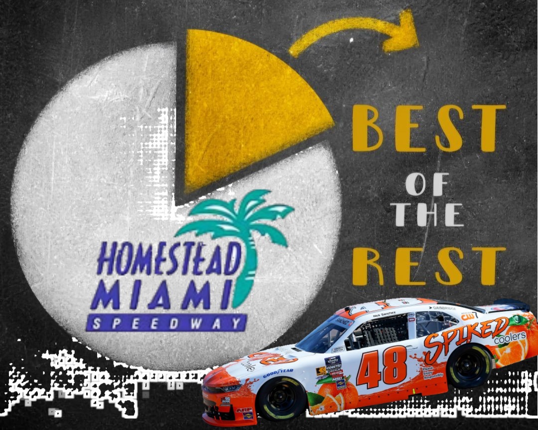 Best of the Rest: Homestead-Miami