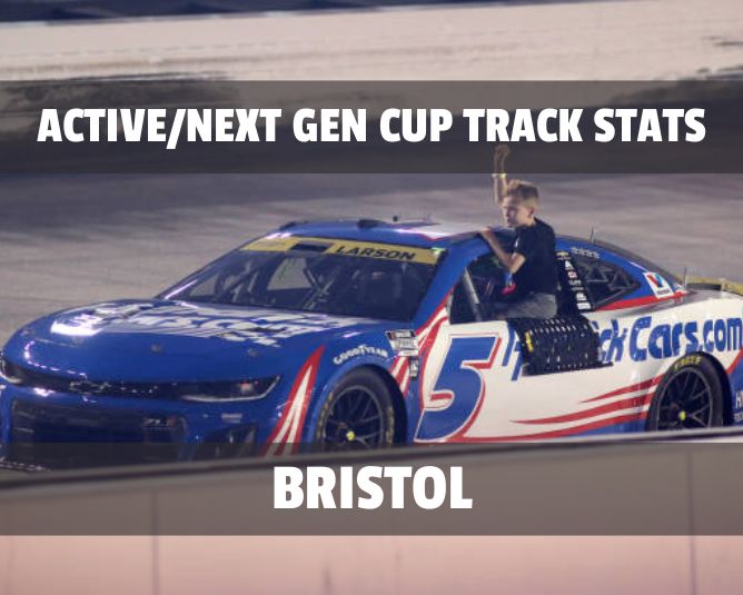 Active/Next Gen Cup Track Stats: Bristol