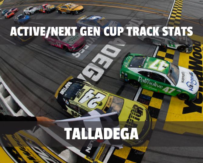 Active/Next Gen Cup Track Stats: Talladega