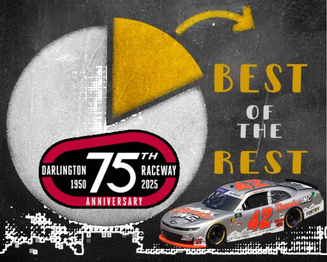 Best of the Rest: Darlington’s Throwback Weekend